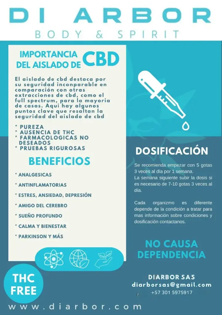 DIARBOR SAS diarborsas@gmail.com +57 301 5975917.webp